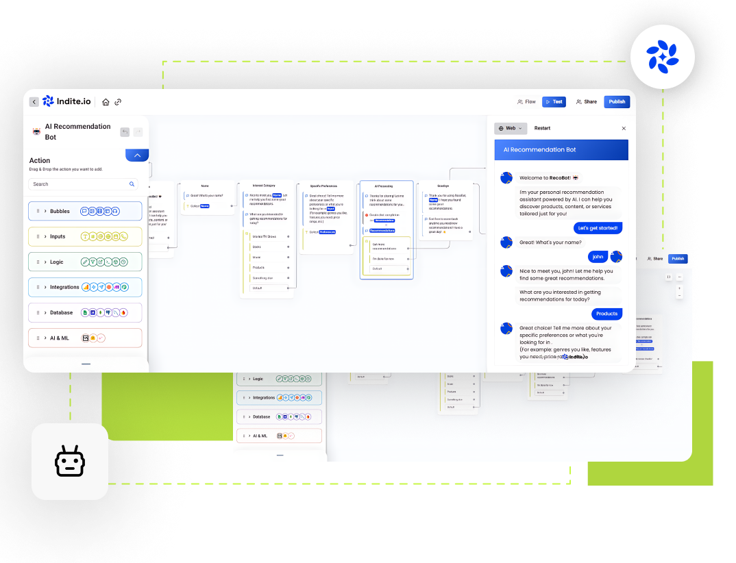 Boost Engagement with AI-Powered Recommendations