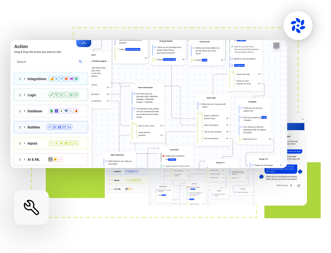 Elevate Customer Service & Support with AI-Powered Automation