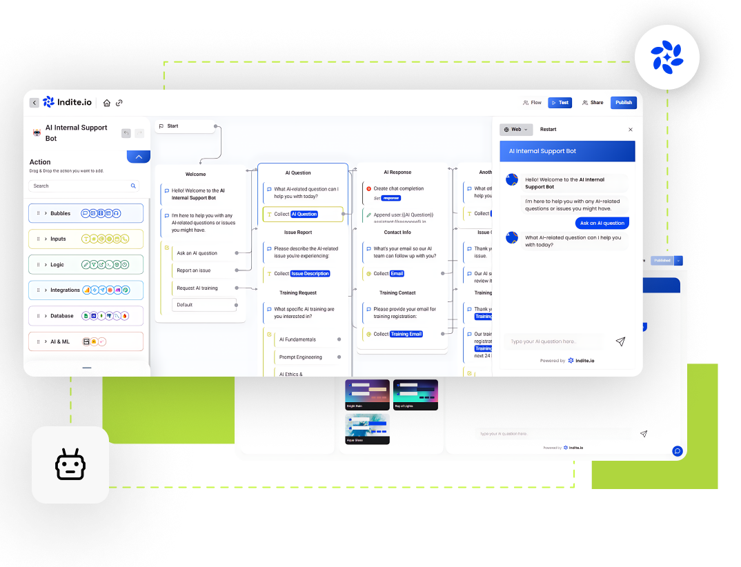 Enhance Employee Productivity with AI-Powered Internal Support