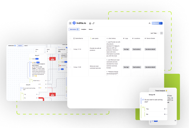 Live Chat Tool That Feels Like