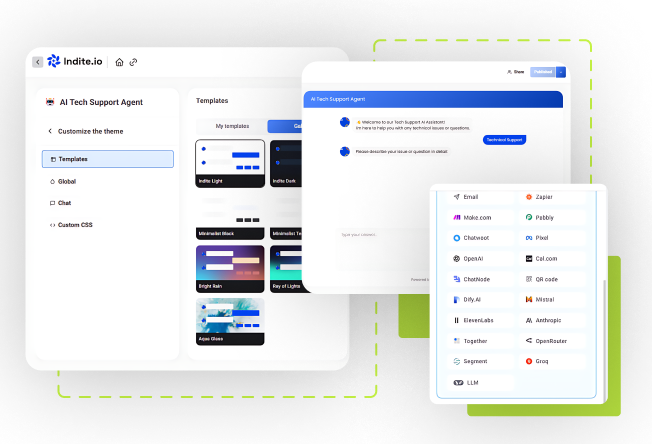Optimize Your Tech Business with Indite.io’s AI Agent & Chatbot Builder