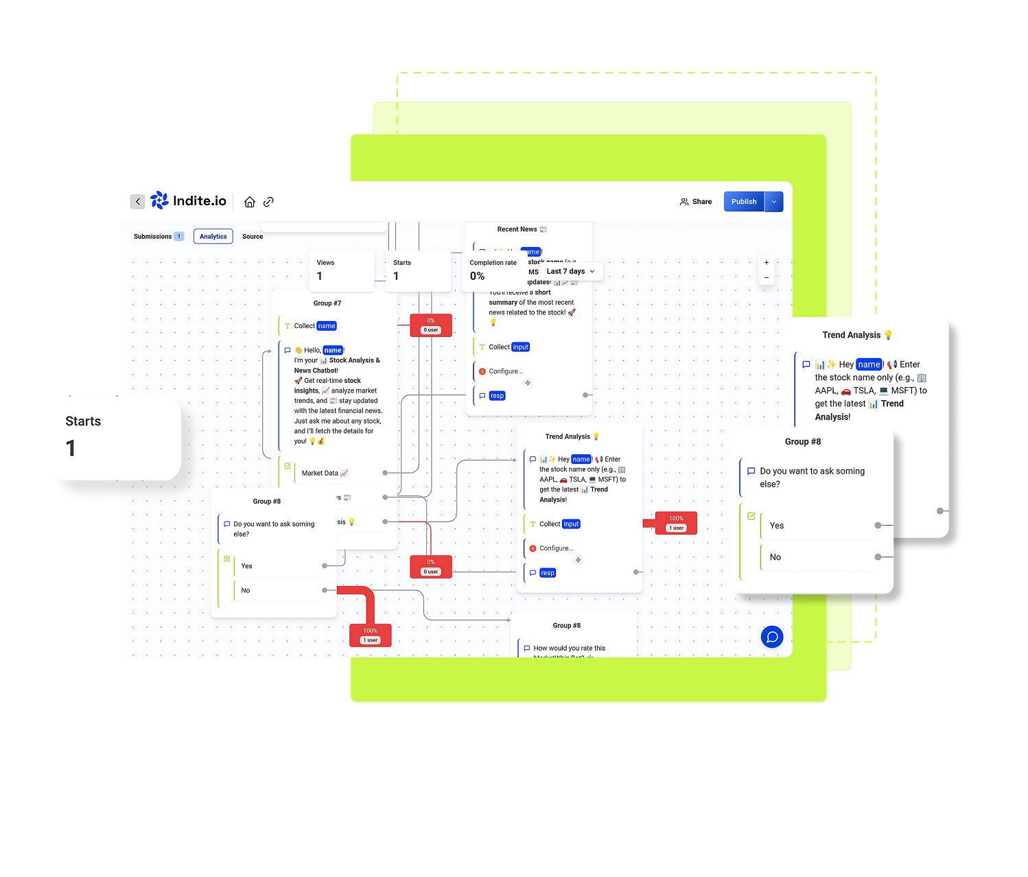 The Live Chat Tool That Feels Like an Extension of Your Team