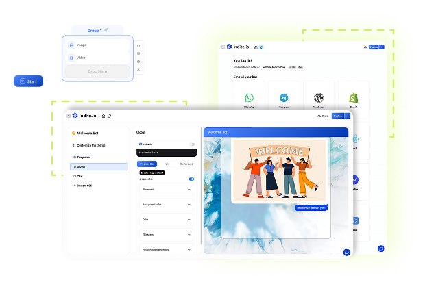 Your Chatbot Journey Starts Here