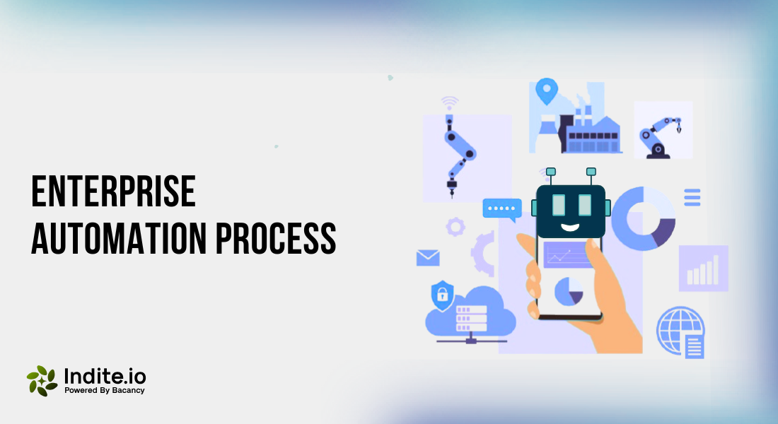 Enterprise Automation