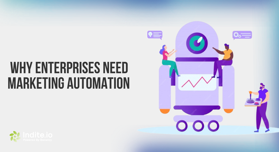 Enterprise Marketing Automation